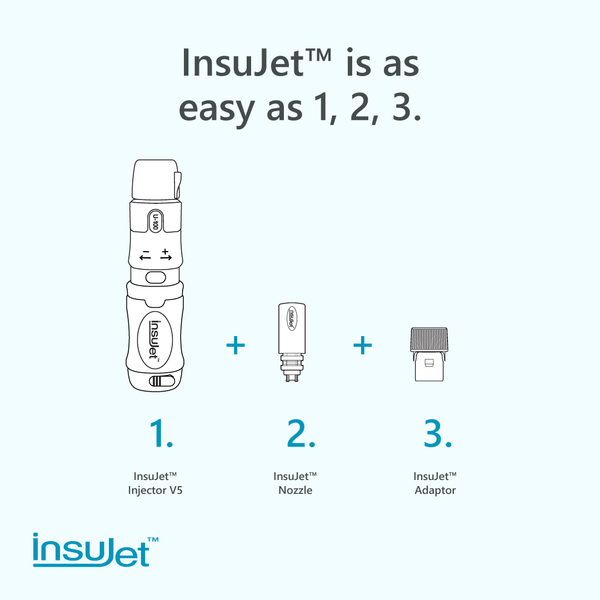 InsuJet Total Therapy Subscription 3ml